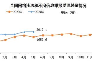 betway亚洲联赛预选赛截图1